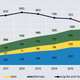Renewable vs. coal electricity generation. Image: Sandbag/Agora Energiewende